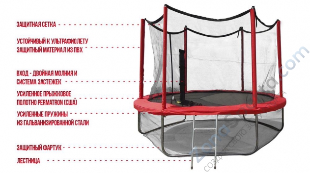 Батут Optima Fitness Jumper 8