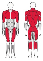 4-х Позиционная мультистанция Fitex FTX-7505
