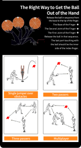 Баскетбольная машина K2101A