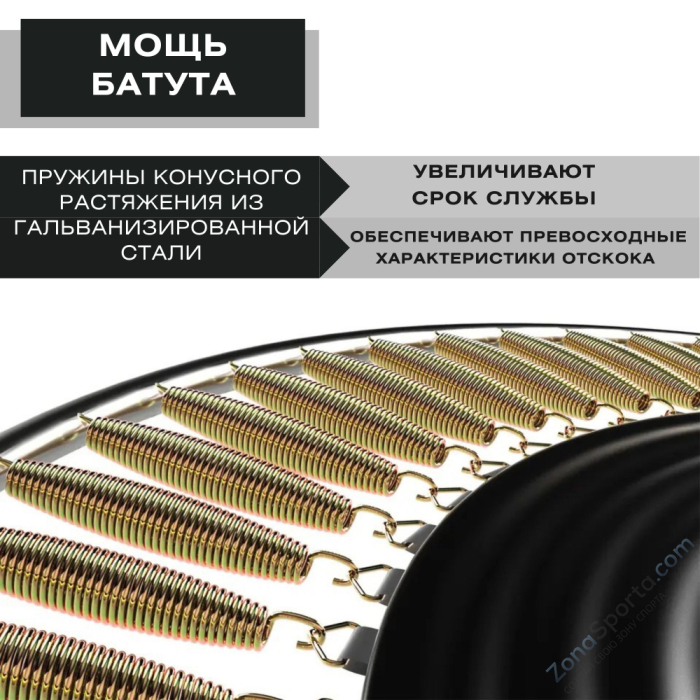 Батут с защитной сеткой Perfetto Sport Premium Moving 12 диаметр 3,70 м зеленый