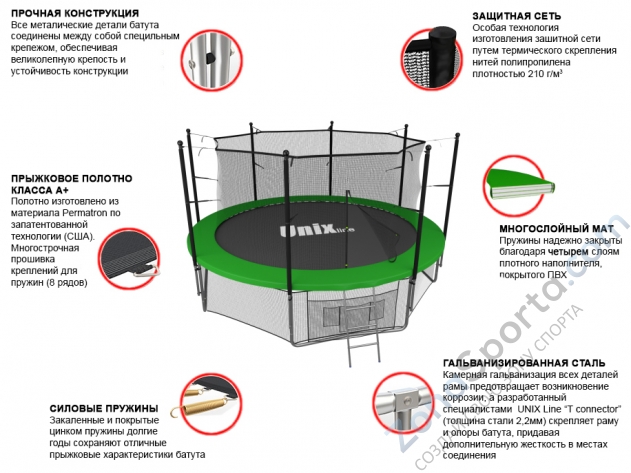 Батут Unix line 12 ft inside (Green)