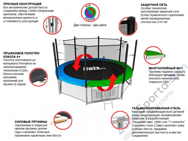 Батут Unix line 14 ft Classic (inside) TRUCL14IN
