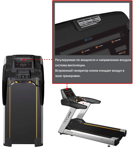 Беговая дорожка Kraft Fitness PK12L