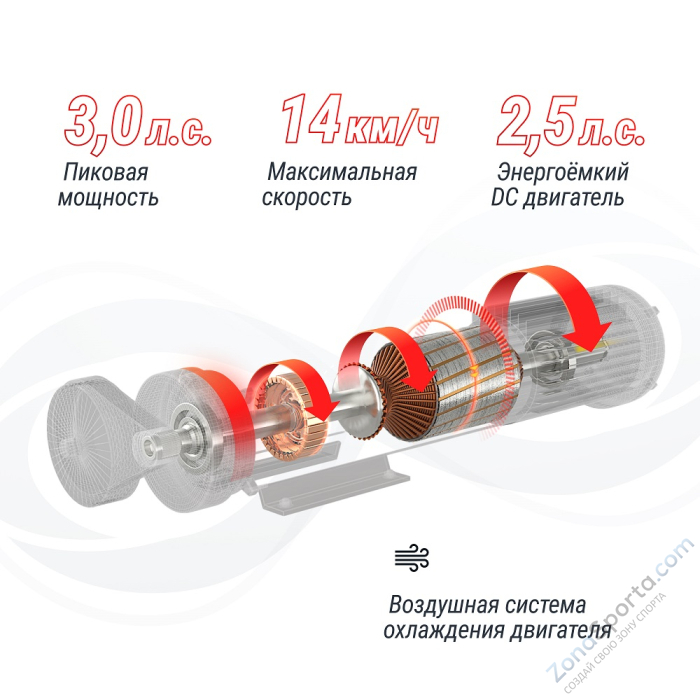 Беговая дорожка Unix Fit ST-580L