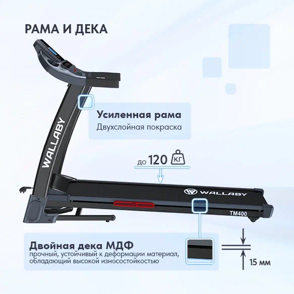 Беговая дорожка Wallaby TM400