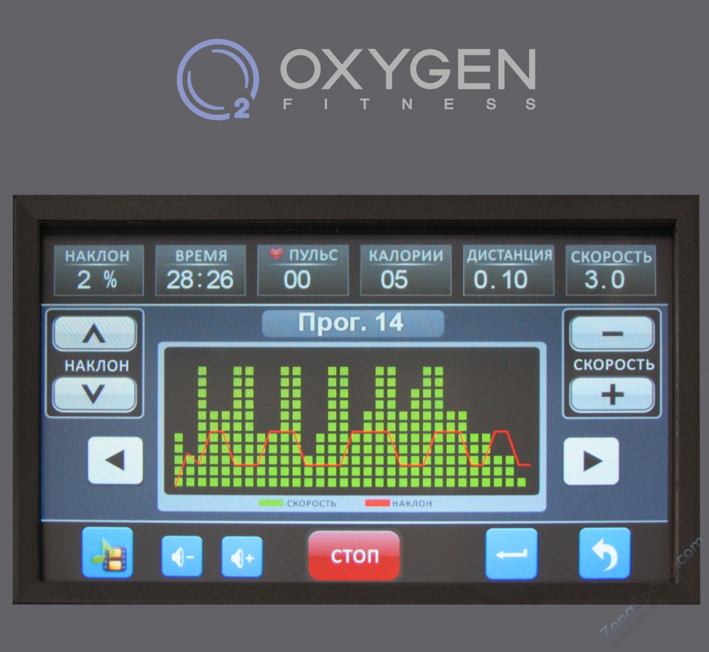 Беговая дорожка Oxygen Plasma III LC TFT HRC