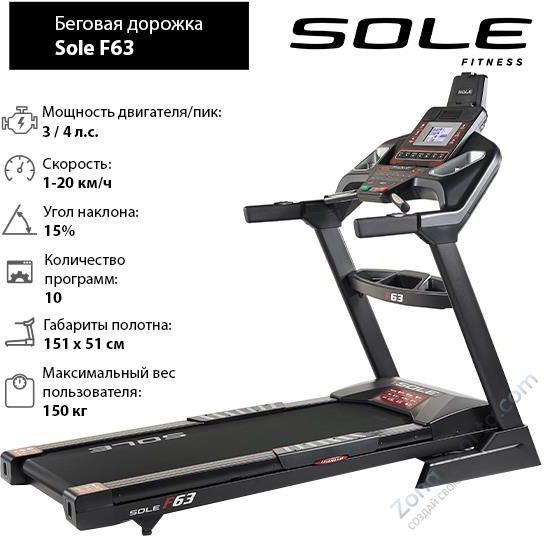 Sole discount f63 2019