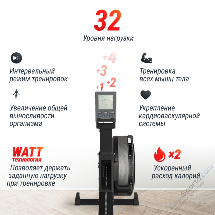 Гребной тренажер Unix Fit Pro Air Magnetic Rower-X Black