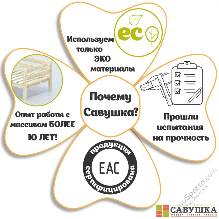 Кровать детская двухъярусная Савушка-01 90х200 Nero (черный)