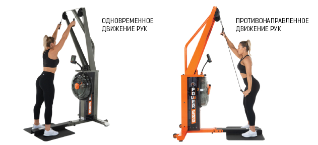Лыжный тренажер FluidPowerERG Orange