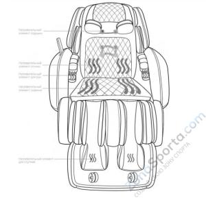Массажное кресло OHCO M.8 Walnut