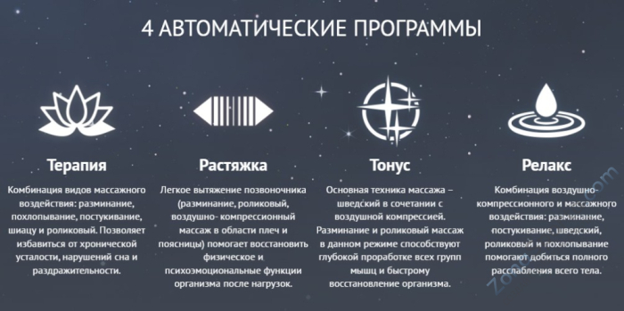 Массажное кресло US Medica Apollo (черное)