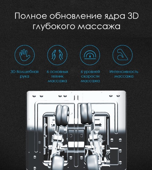 Массажное кресло Xiaomi (RT7708) Rose Gold