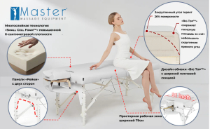 Массажный стол складной Master Montclair (79 см)широкий