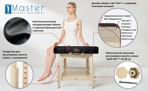 Массажный стол стационарный Master Harvey Comfort