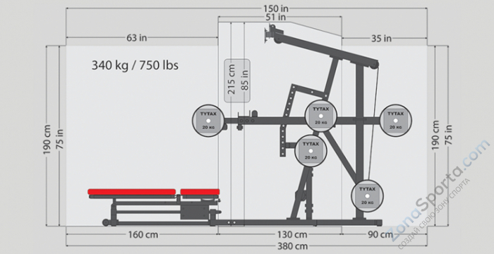 Мультистанция TYTAX M1