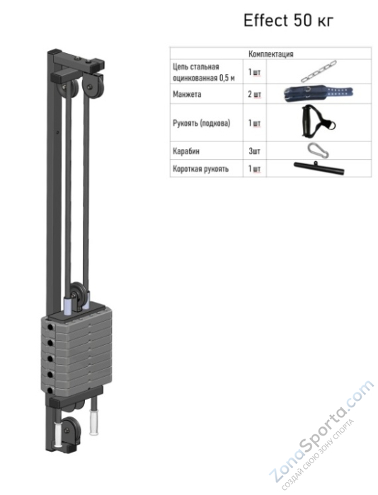 Реабилитационный тренажер DEXsport Effect 50