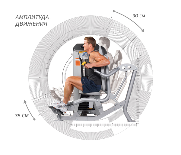 Силовой тренажер отжимание на брусьях Hoist ROC-IT RS-1101