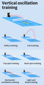 Теннисная пушка Siboasi S4015A