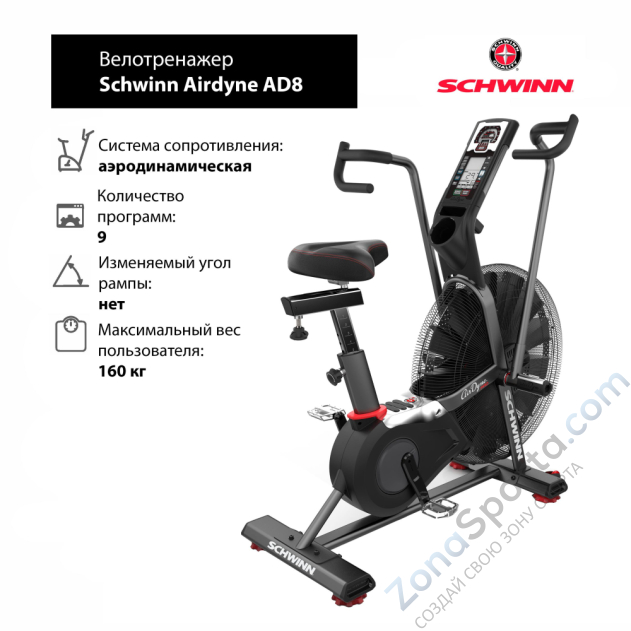 Airdyne 2025 exercise bike