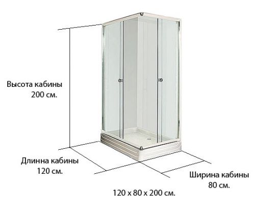 Самые популярные размеры душевых кабин из стекла